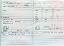 renault twingo i 2004 c06 1.2 16v INITIALE