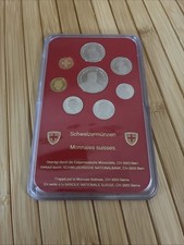 Schweiz KMS Kursmünzensatz