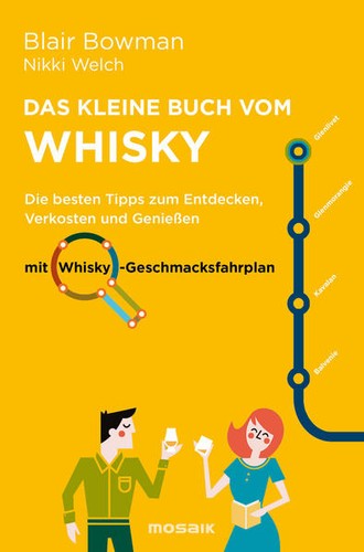 Das kleine buch vom - kleine, |