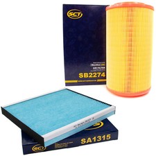 Filter Set Inspektion SCT