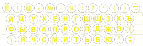 Kyrillische russische - kyrillische,