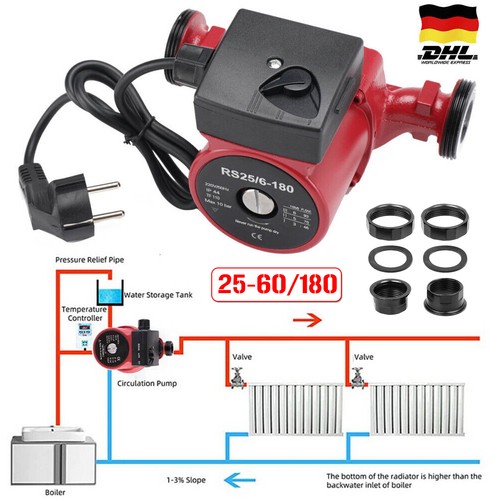 Hocheffizienzpumpe 180 - hocheffizienzpumpe, 25-60/180