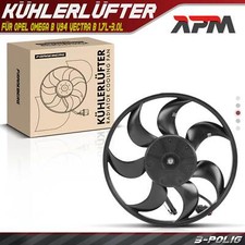 Lüfter Motorkühlung