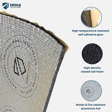 7 mm dicke Unterlage Holz