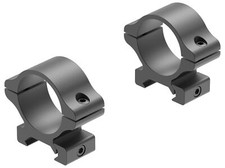 Aluminiumbaugruppe leupold - aluminiumbaugruppe,