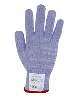 Niroflex bluecut lite