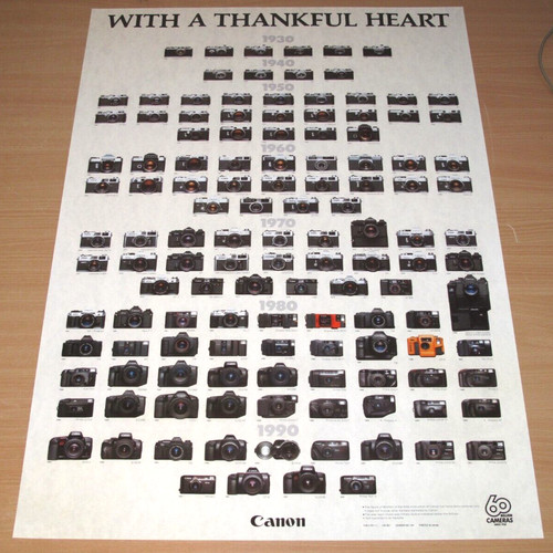 Canon poster plakat - poster,