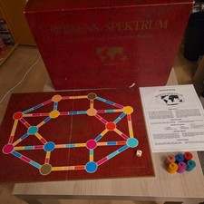 Wissens-Spektrum Auf der Suche