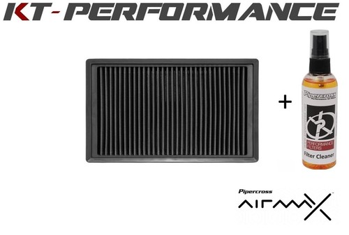 Pipercross airmaxx skoda - -,