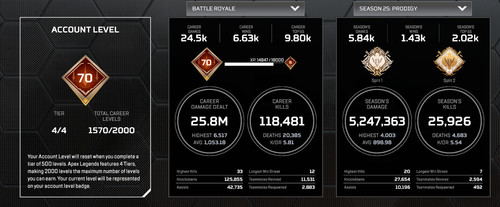 Apex legends - legends, origin)