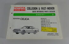 Parts Catalog / Spare Parts