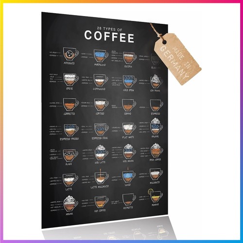 Poster kaffeeposter typs of - typs,
