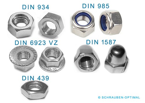 Muttern edelstahl - muttern,