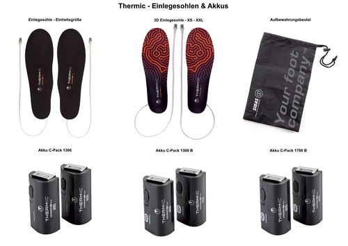 Therm heizbare - therm-ic,