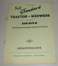 Ersatzteilliste S & S Mähwerk