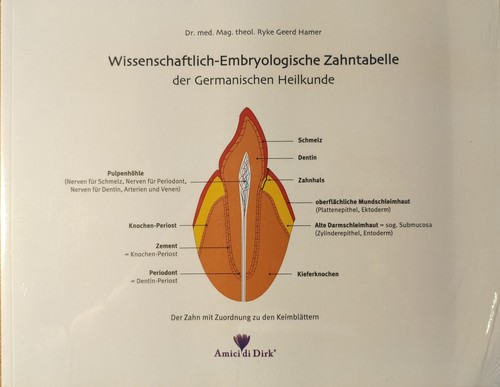 Wissenschaftlich-Embryologisch