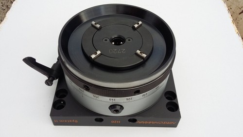 Hirschmann spannsystem - hirschmann,