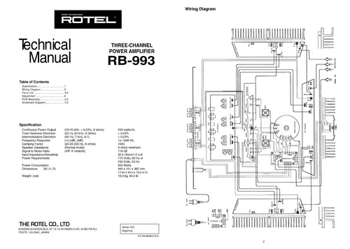 Service manual anleitung - service, für