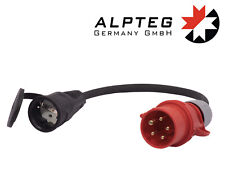 Adapter 5-Pol CEE Stecker 16A