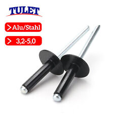 Großkopf Blindnieten