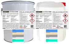 Schwimmbadfarbe Poolfarbe