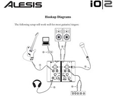Audio Iterface Alesis IO2 inkl. Kabel USB E-Gitarre, Micro