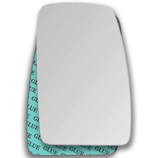 Rechts Beifahrerseite