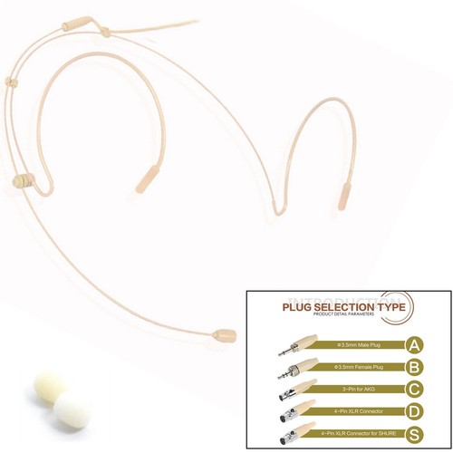 Headset mikrofon mit zwei - headset-mikrofon,