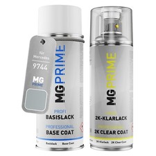 Autolack 2K Spraydosen Set