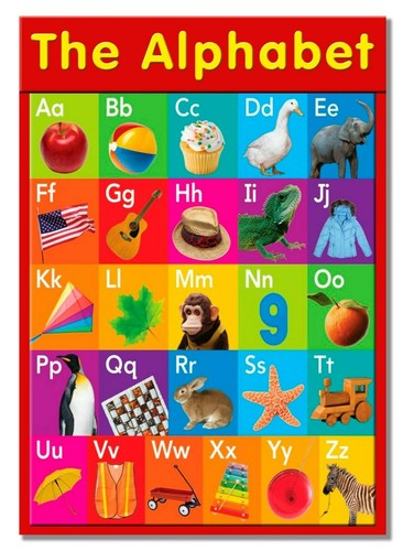 Alphabet kinder lernen - lernen, poster