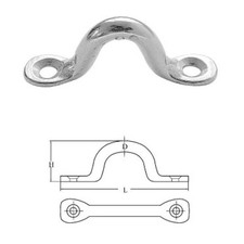 Allroundmarin Bügelösen