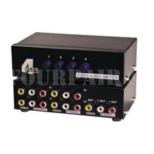 4-Port RCA Composite Video