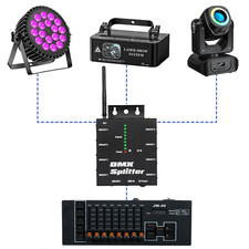 Wireless DMX512 DJ
