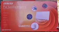 Flat Satellite Antenna Quattro