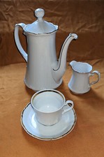 Mitterteich Bavaria. Form