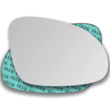 Rechts Beifahrerseite