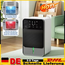 Luftentfeuchter