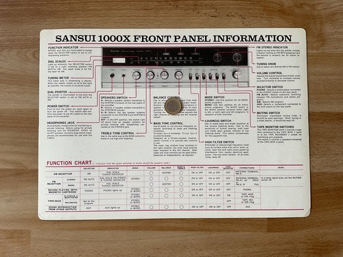 Original sansui 1000x große - 1000x,