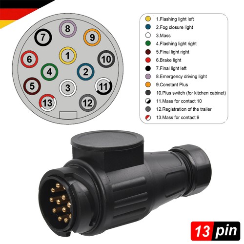 Poliger anhänger stecker - anhÄnger,
