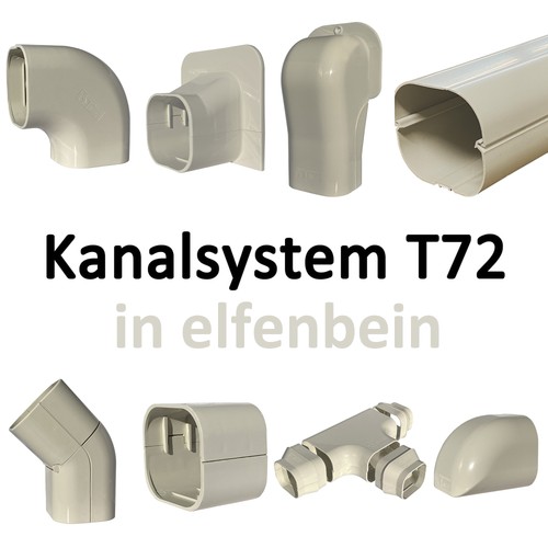 Kanalsystem excellens in - kanalsystem,