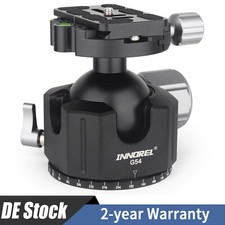 INNOREL Professioneller