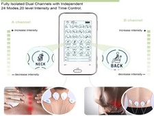 Belifu SCHMERZLINDERNDES