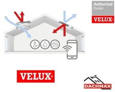 VELUX ACTIVE INTEGRA  KIX KLA