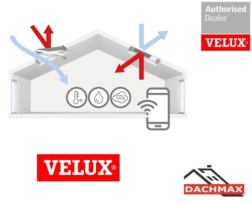 Velux active integra kix - ,