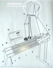 Antenne für Fadenspannung