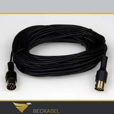 Powerlink Kabel 15 m MK3 für