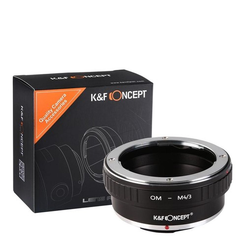 Concept adapter - concept,