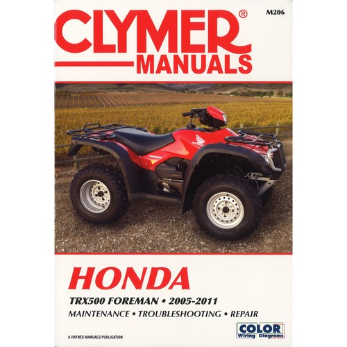 Honda trx500 foreman - honda,