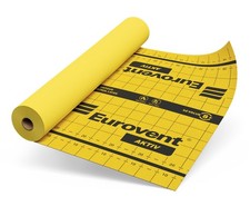 Eurovent® AKTIV zweilagige