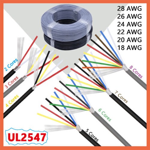 Flexibles mehradriges kabel - flexibles,